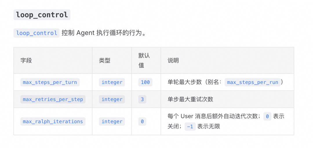 Kimi-cli loop_control