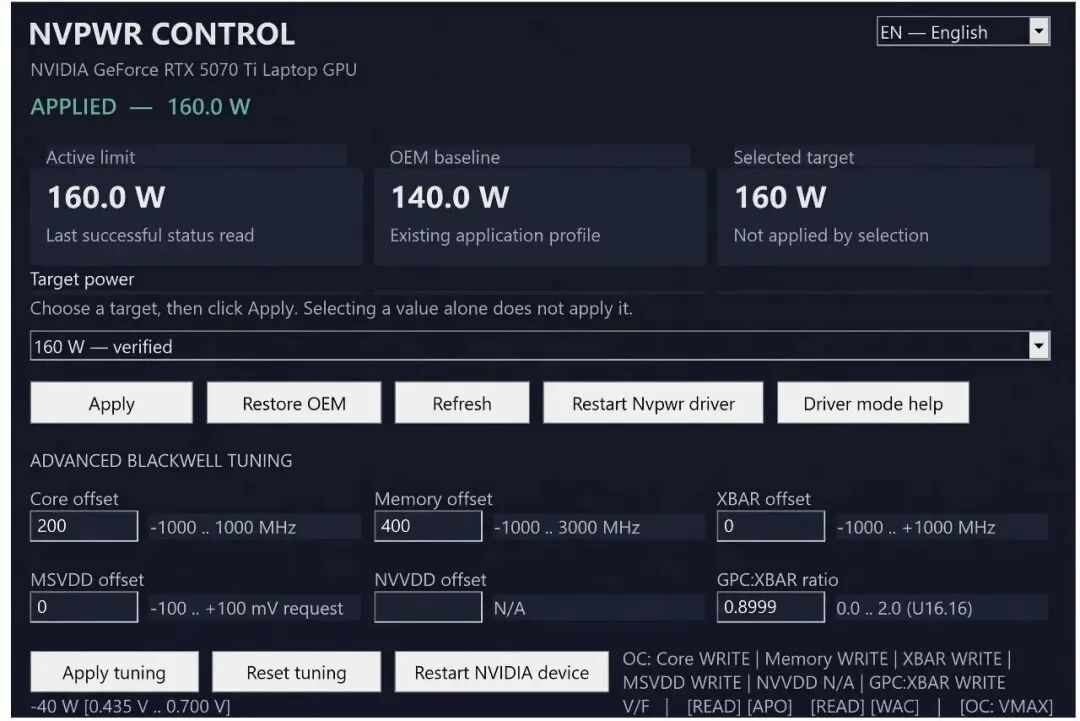 NVPWR CONTROL 软件界面显示 RTX 5070 Ti Laptop GPU 功耗解锁至 160W，包含 Target power、Active limit、OEM baseline 及 Advanced Blackwell Tuning 参数设置