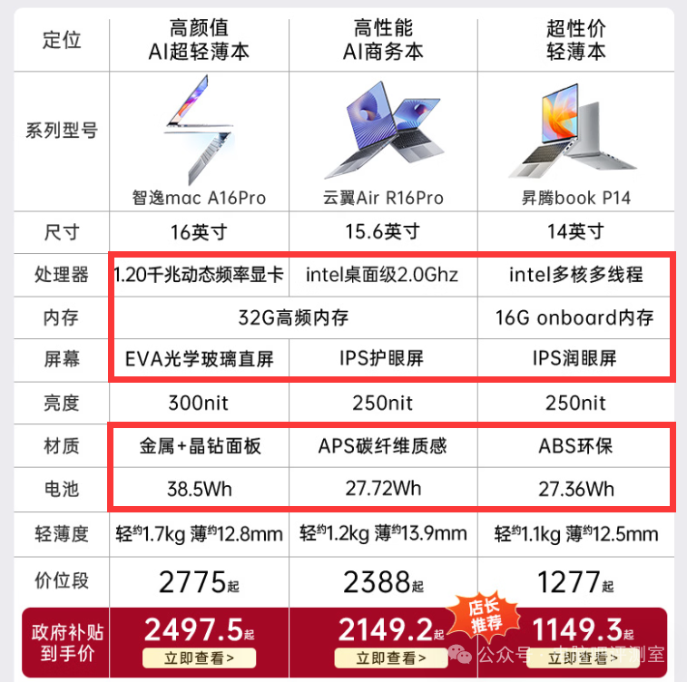 三款杂牌笔记本配置对比表格，参数描述混乱