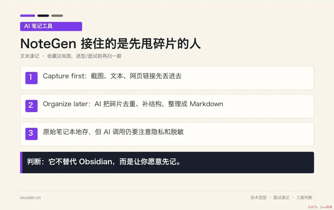 NoteGen AI 笔记工具接住的是先甩碎片的人