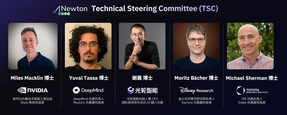 Newton技术指导委员会五位核心成员肖像及介绍