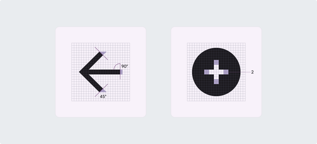 直角末端与内部笔画粗细示例