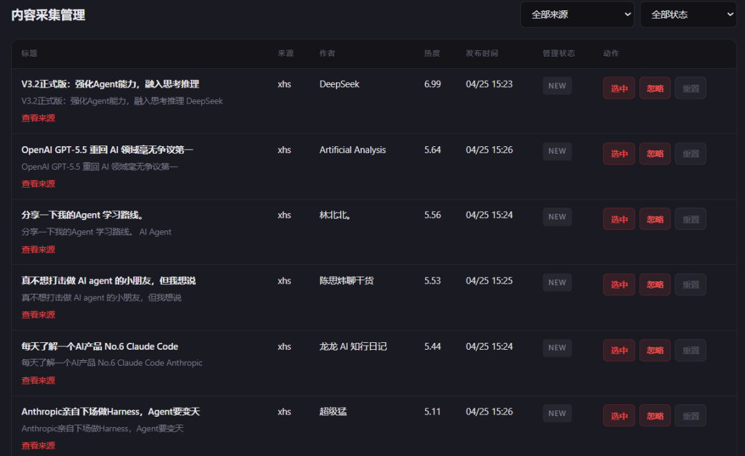 内容采集管理表格：收录多条 AI 相关文章，含 V3.2 版 Agent 强化、OpenAI GPT-5.5 排名、Agent 学习路线等热门内容