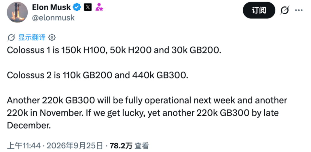 马斯克推文截图:Colossus GPU 扩容计划