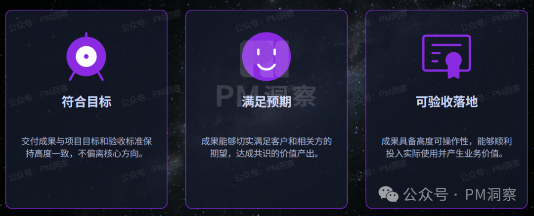 项目成果交付验收标准图