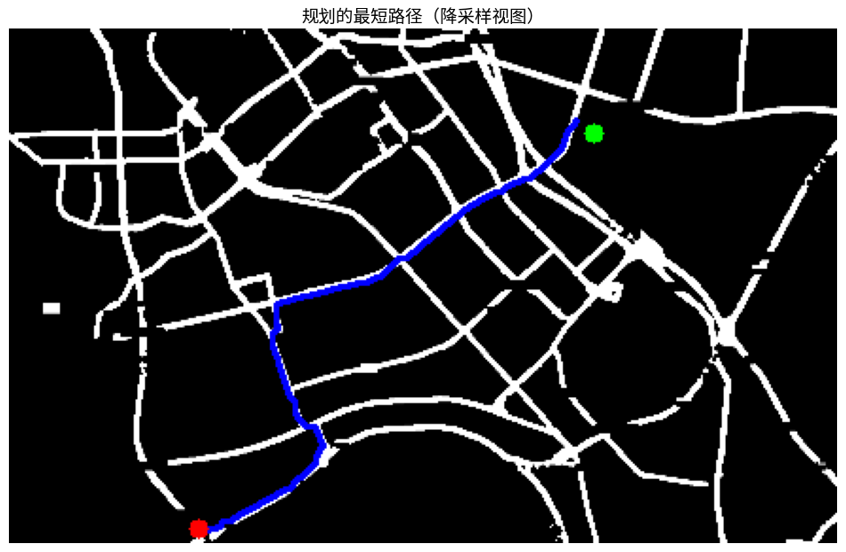 在降采样道路网格上规划出的最短路径示意图