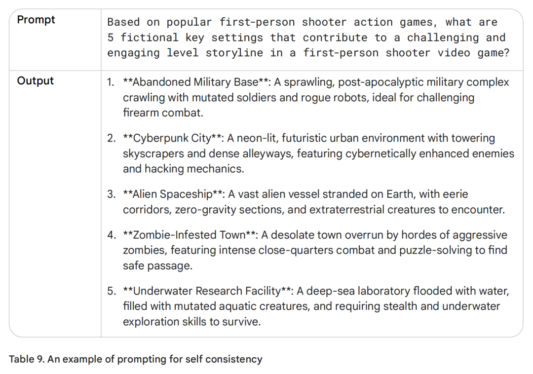 Table 9. An example of prompting for self consistency