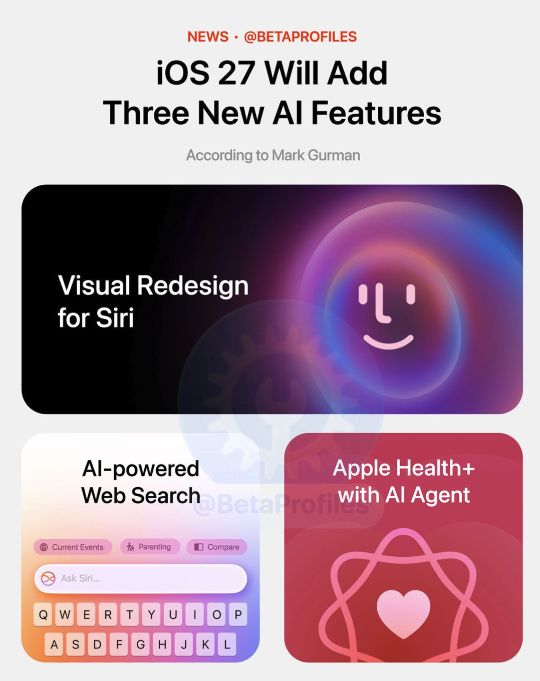 传闻iOS 27将新增的AI功能图示