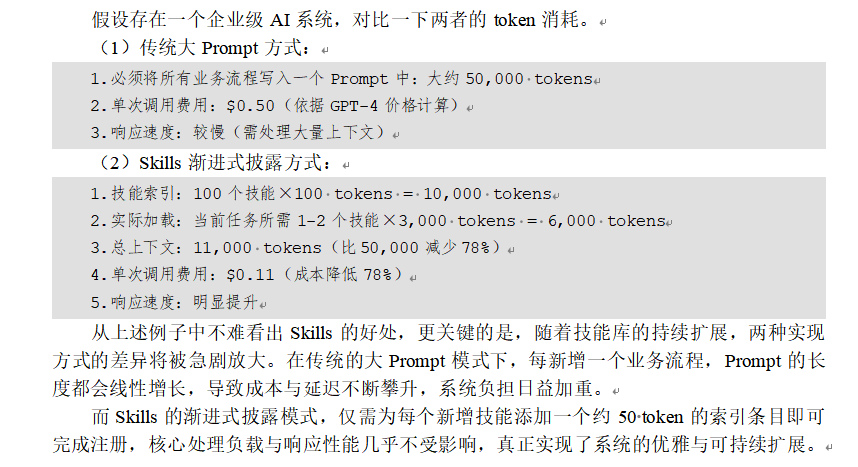 传统大Prompt与Skills渐进式披露Token消耗对比