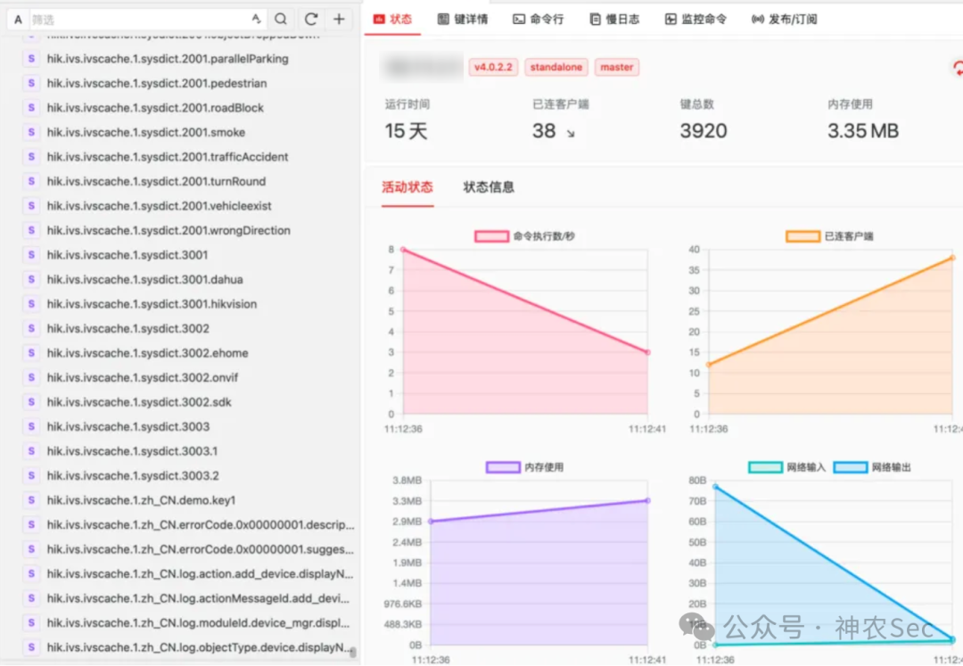 Redis服务监控界面