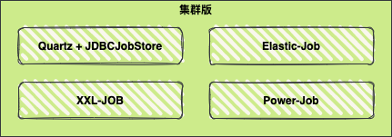 集群版定时任务方案