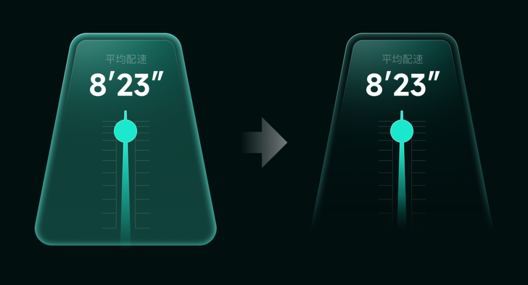 节拍器阴影效果