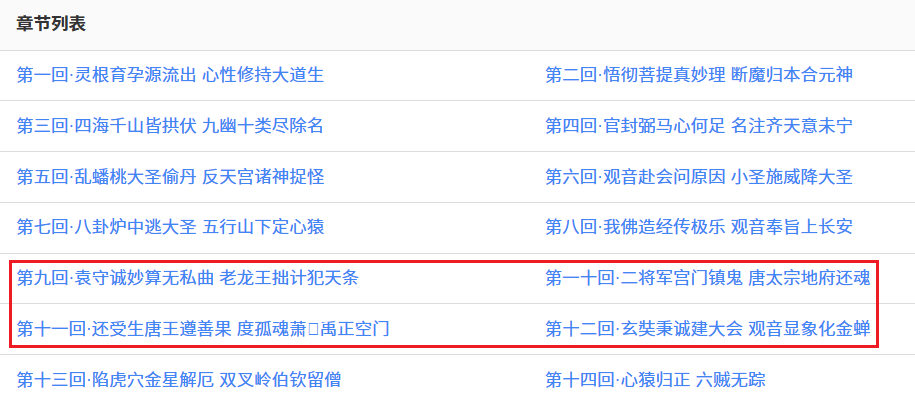 西游记第九至十二回目录