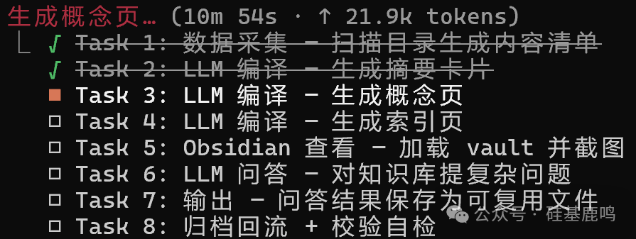 终端任务执行进度列表