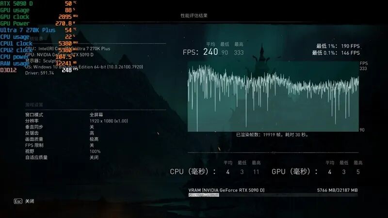 刺客信条 英灵殿测试