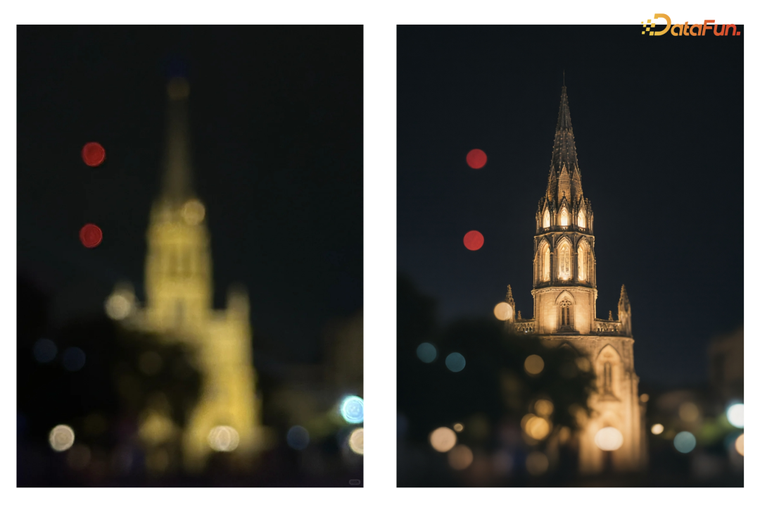 图像去模糊与增强