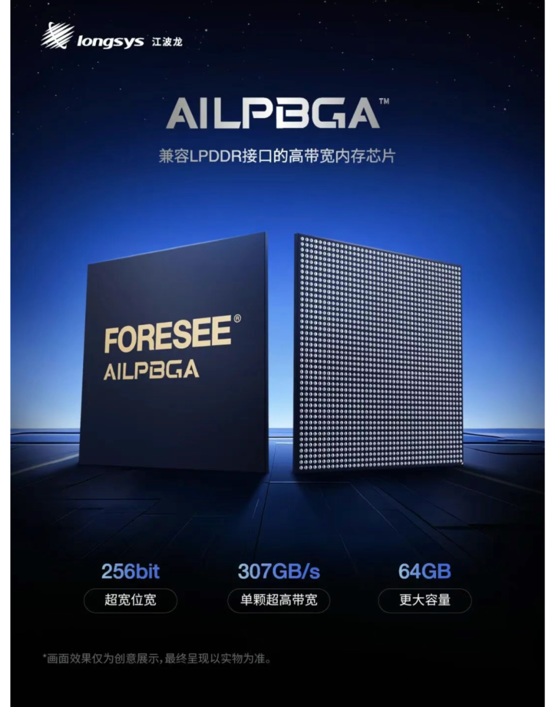 江波龙AILPBGA高带宽内存芯片,256bit位宽,9600MT/s