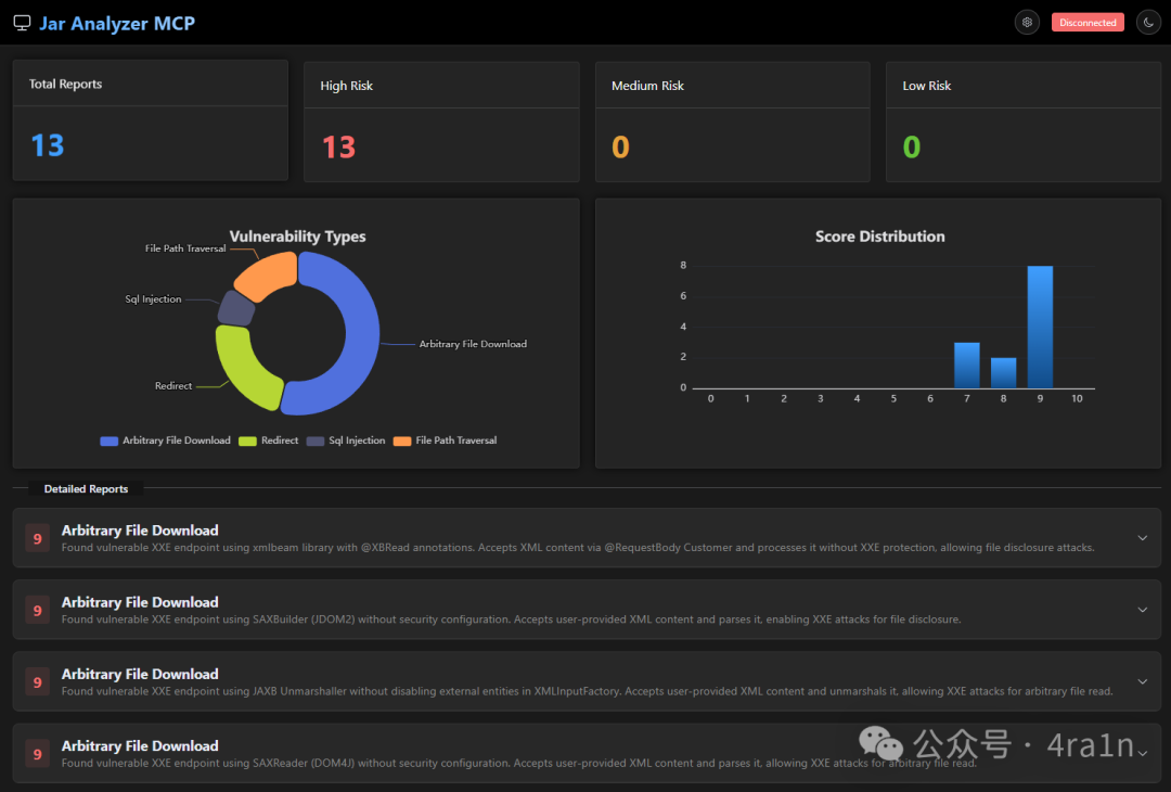 AI生成的漏洞分析仪表盘报告