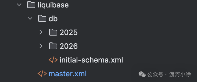 Liquibase 项目资源目录结构，展示 master.xml 和按年份版本命名的具体变更文件