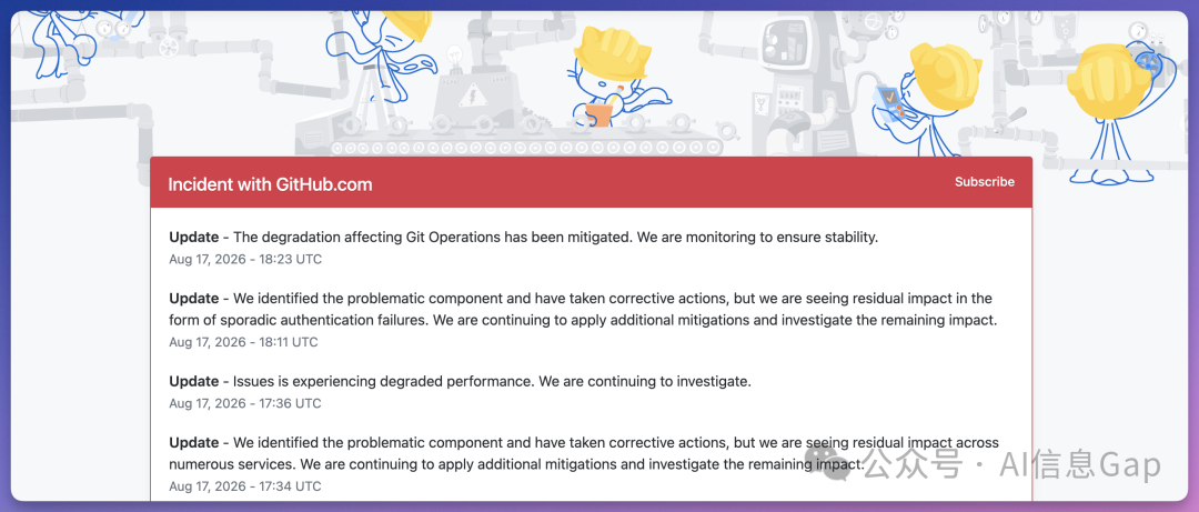 GitHub.com 事件更新与 Git Operations 性能降级状态