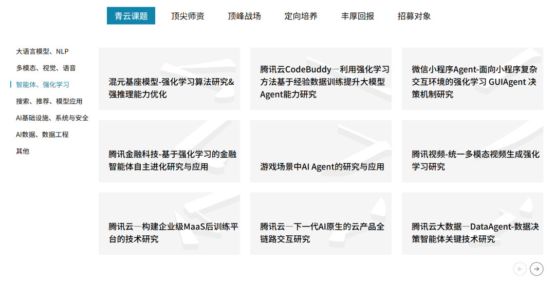 腾讯“青云计划”AI相关研究课题列表截图