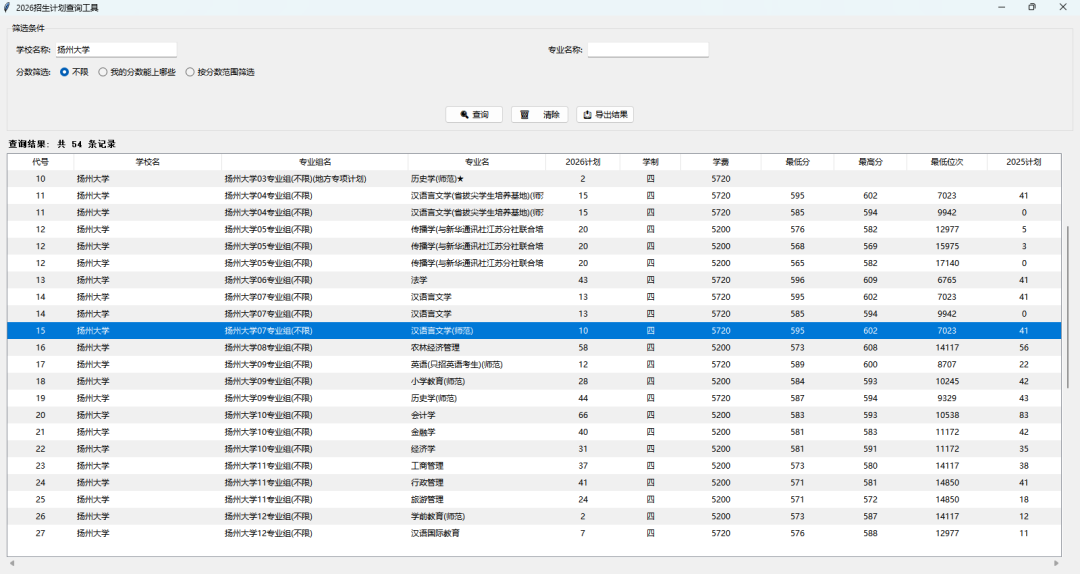 扬州大学某专业组详细查询与筛选视图,展示了更精细的专业信息
