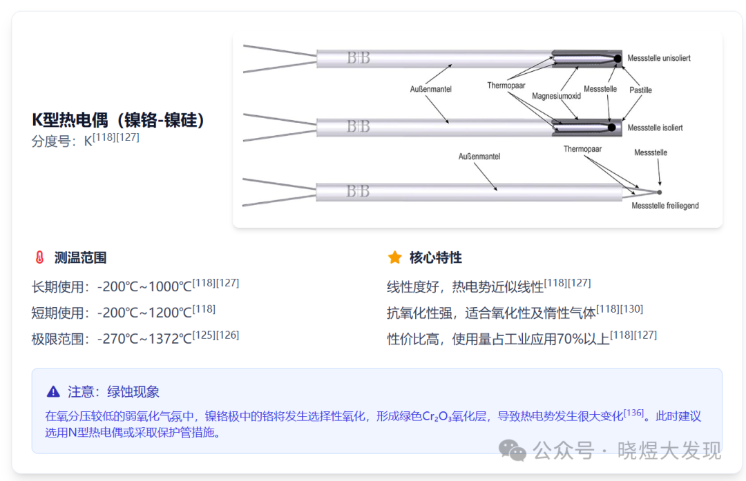 K型热电偶结构图与技术参数