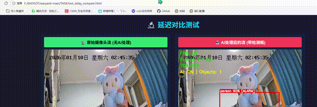 AI视频流延迟对比测试:原始流与AI处理流同步展示