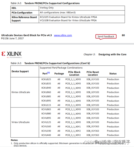 Xilinx UltraScale器件Tandem PCIe支持配置表