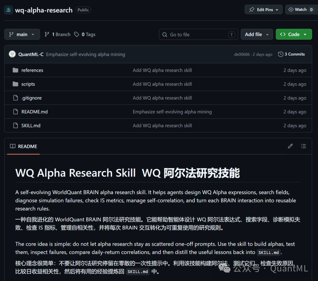 wq-alpha-research 仓库主页与 README