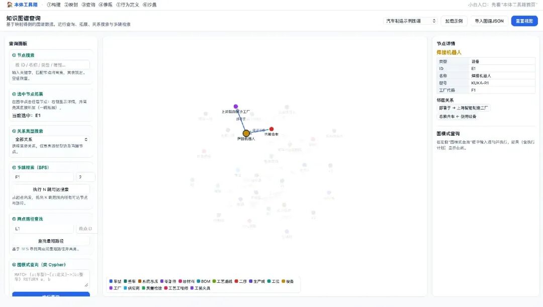 知识图谱查询界面,支持节点搜索与BFS多跳检索