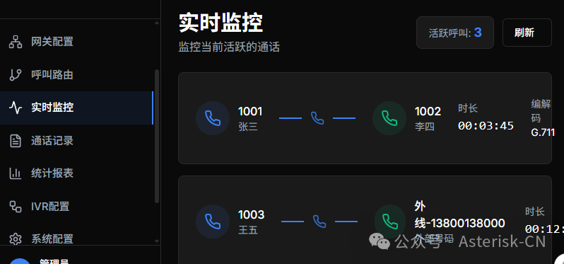 实时通话监控界面