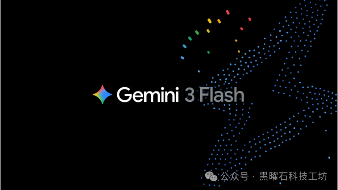 SWE-bench成绩对比图