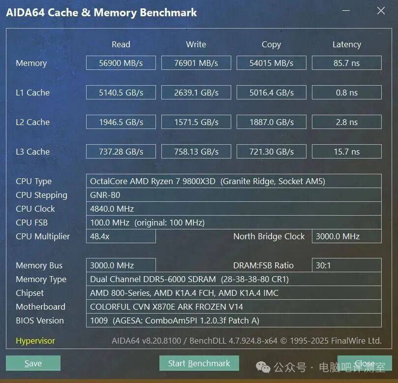 AIDA64内存与缓存基准测试结果