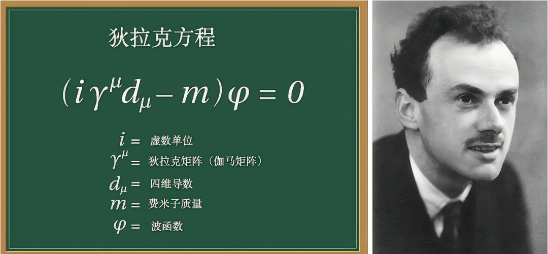 狄拉克方程及其公式