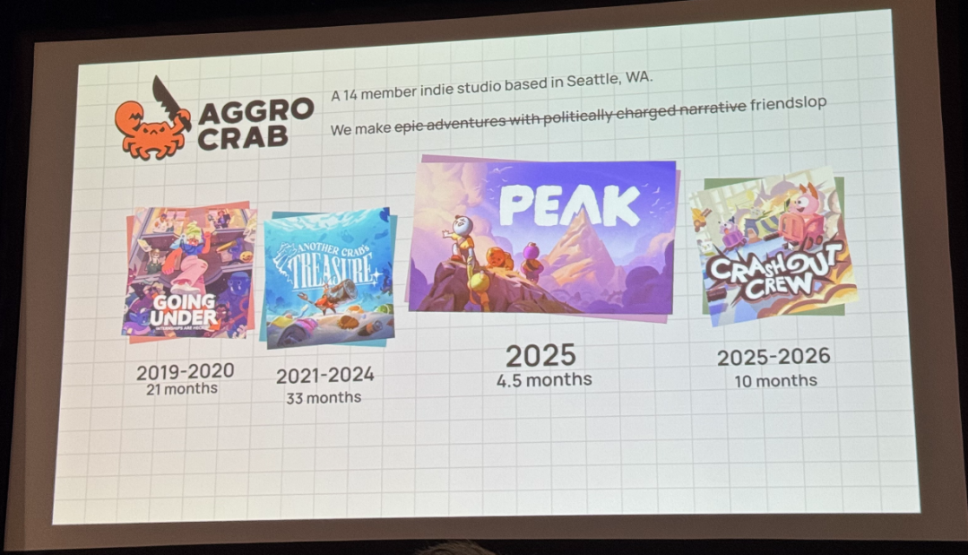 Aggro Crab工作室项目时间线