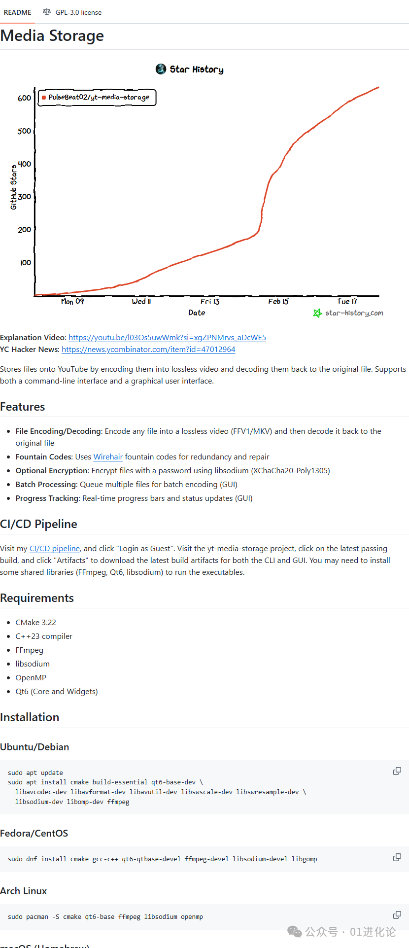 Media Storage项目增长趋势与安装说明截图