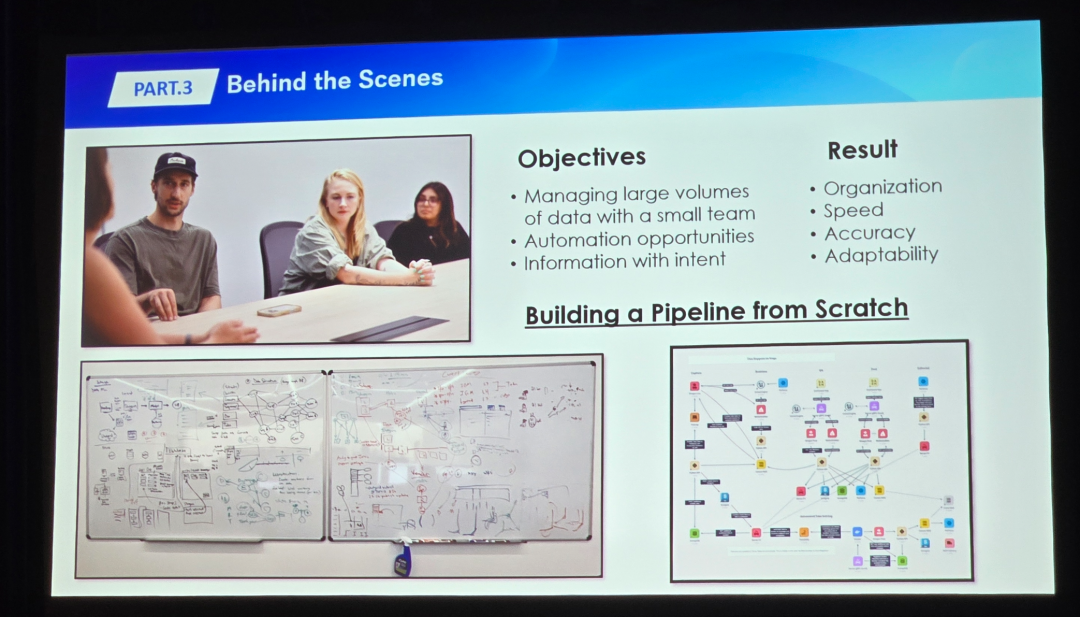 阐述管线建设目标与成果的幻灯片