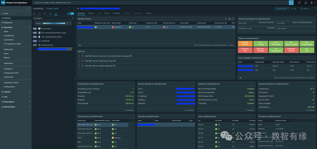 VMware vRealize Operations 硬件健康监控看板