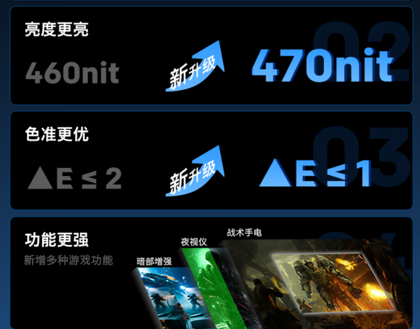 创维显示器升级特性对比图