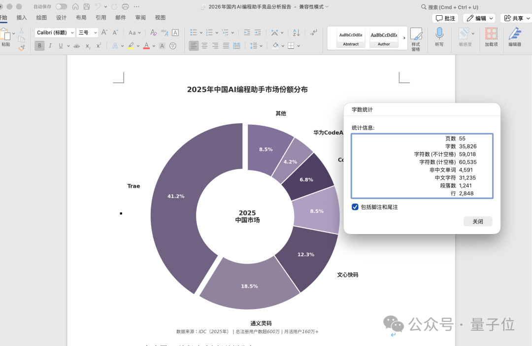 生成的竞品分析报告文档，显示55页字数统计
