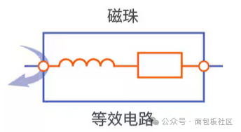 磁珠等效电路图