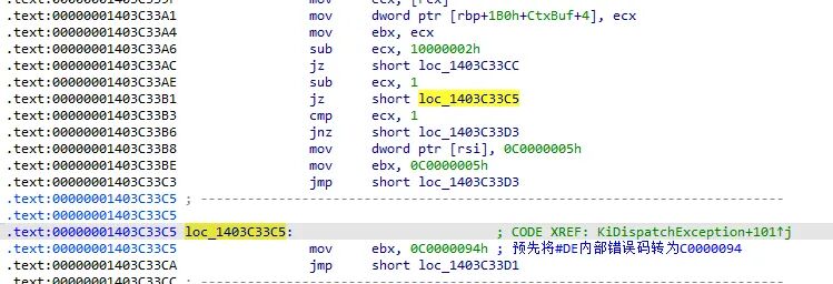 预先将 #DE 内部错误码转为 C0000094