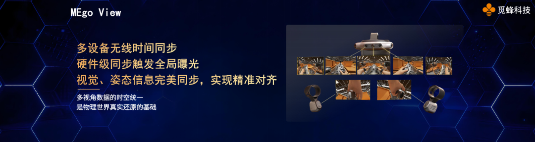 MEgo View多设备同步技术图解