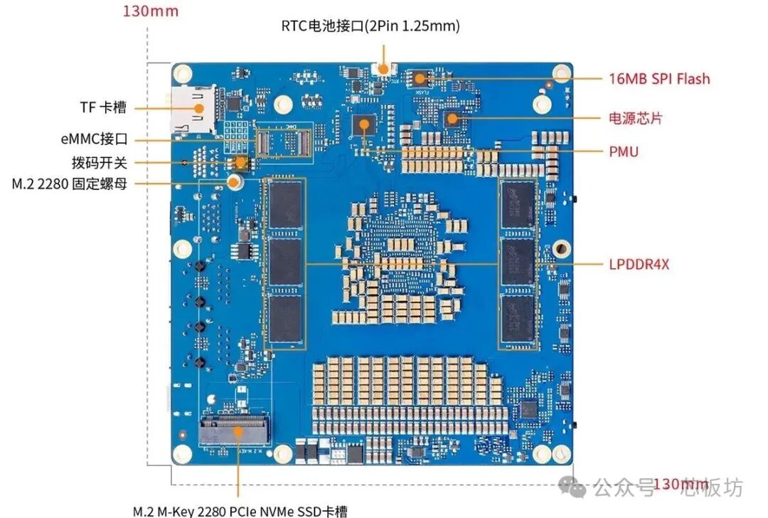 AI Station开发板背面布局与存储接口特写