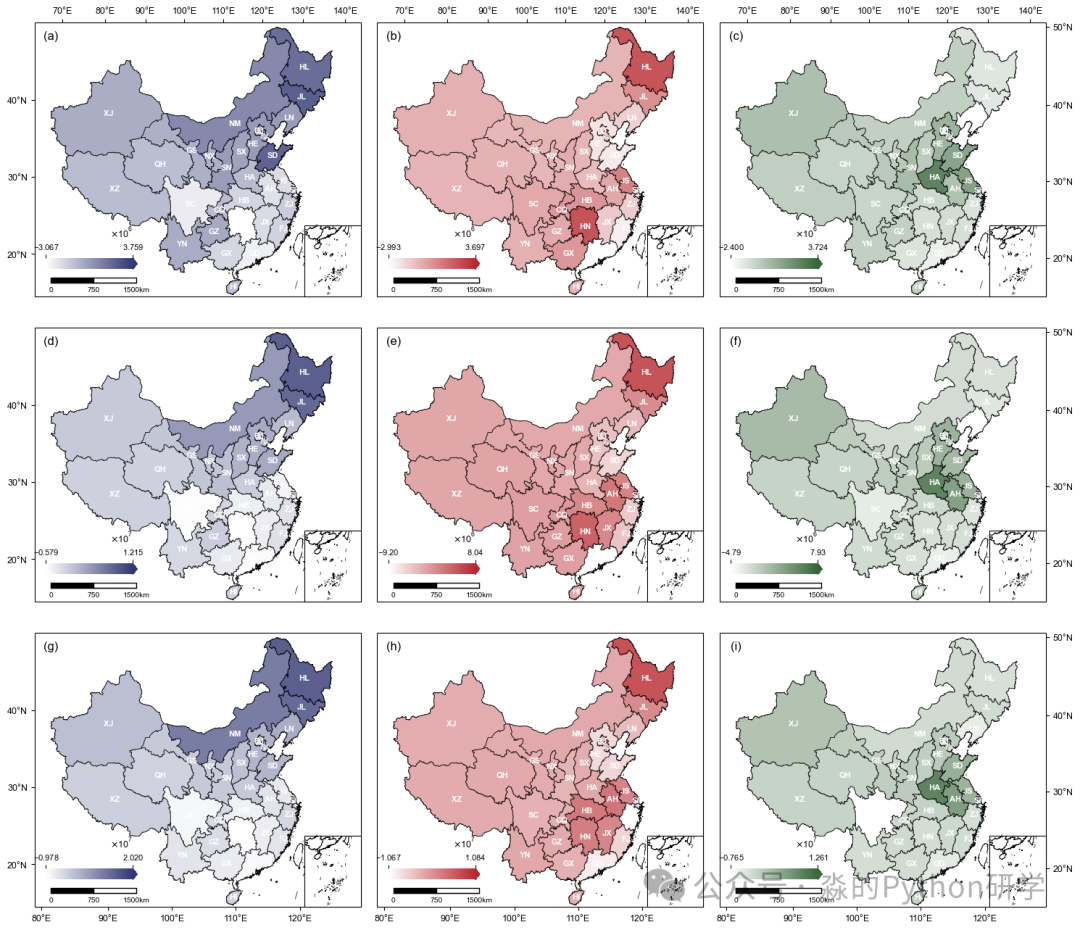 各子图独立配置色条的地图矩阵