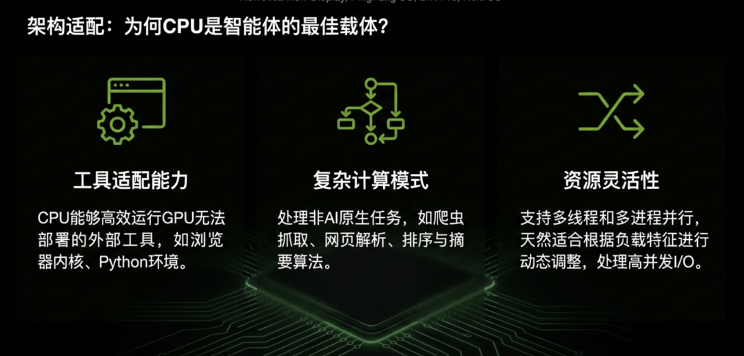 CPU作为智能体最佳载体的三个优势示意图