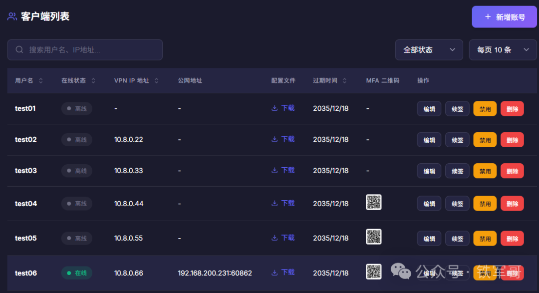 用户名+密码+MFA认证客户端在线状态