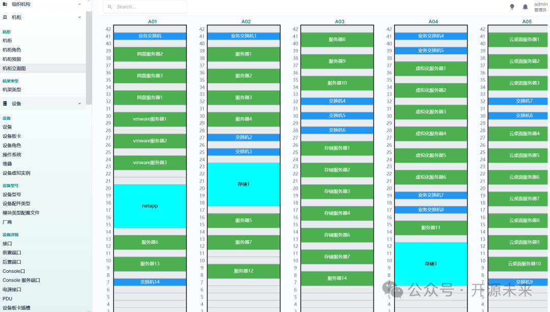 NetBox 机柜布局图