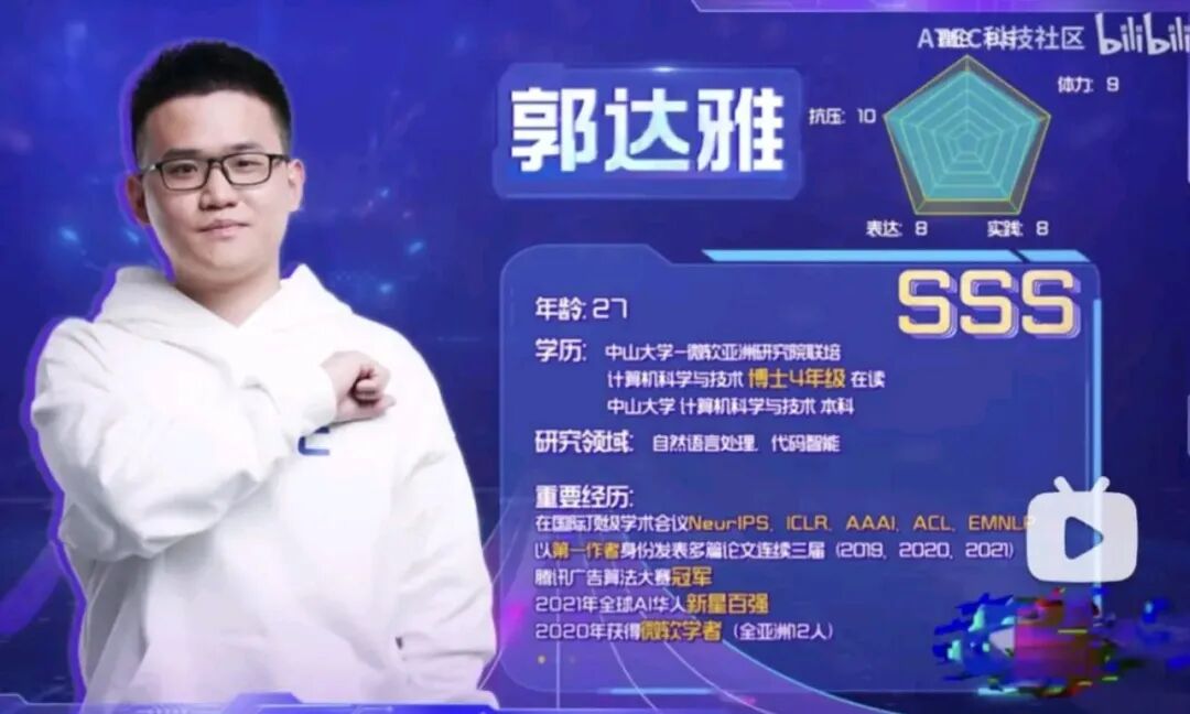 郭达雅研究者属性图